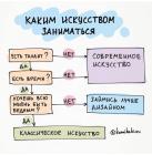 Прикрепленное изображение: Каким искусством заниматься.jpg
