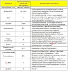 Прикрепленное изображение: Полина RoyalDeluxe таб 2.JPG