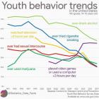 Прикрепленное изображение: Тренды подростков.jpg