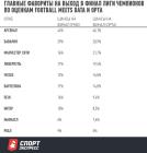 Прикрепленное изображение: Лига чемпионов 2025_2026_ шансы Реала, Интера, Ювентуса, Атлетико, ПСЖ, Буде-Глимт и Монако на выход в 1_8 финала — расклады на стыковые матчи_2.jpg