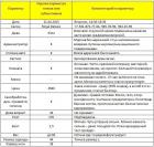 Прикрепленное изображение: Юля Royal Deluxe таб1.JPG