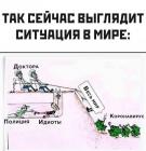 Прикрепленное изображение: Коронавирус - Так сейчас выглядит ситуация в мире.jpg