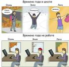 Прикрепленное изображение: Времена года.jpg