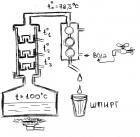 Прикрепленное изображение: Шпирт.jpg