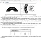 Прикрепленное изображение: ОГЭ_задача о шинах.jpg