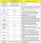 Прикрепленное изображение: Оксана таб2.JPG