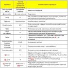 Прикрепленное изображение: Дайана Прага таб 2.JPG