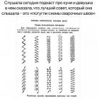 Прикрепленное изображение: Схемы сварных швов.jpg